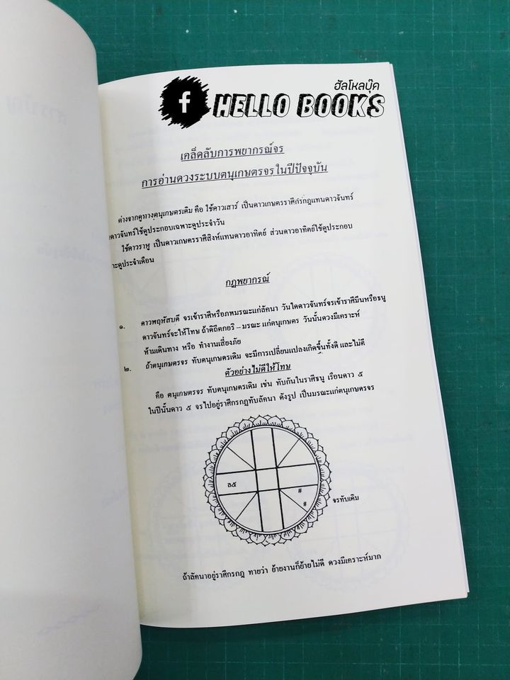 คัมภีร์โหร ฉบับไหว้ครู รวม ๕ ปี (พ.ศ. ๒๕๔๒ - ๒๕๔๖)