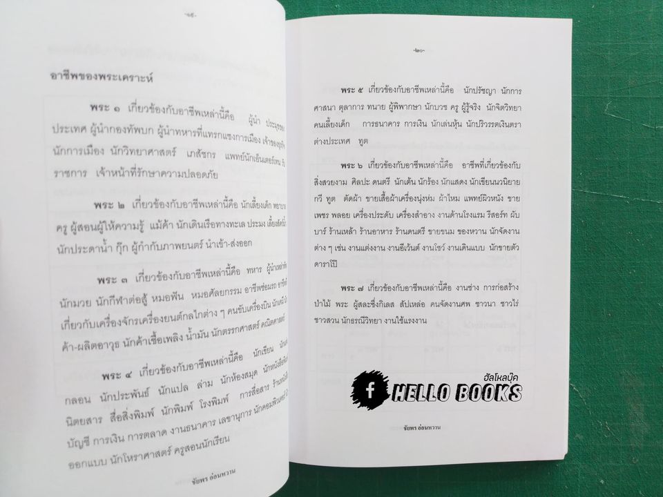 รู้ดาว...อ่านดวง ภาคหลักการทายพื้นดวง