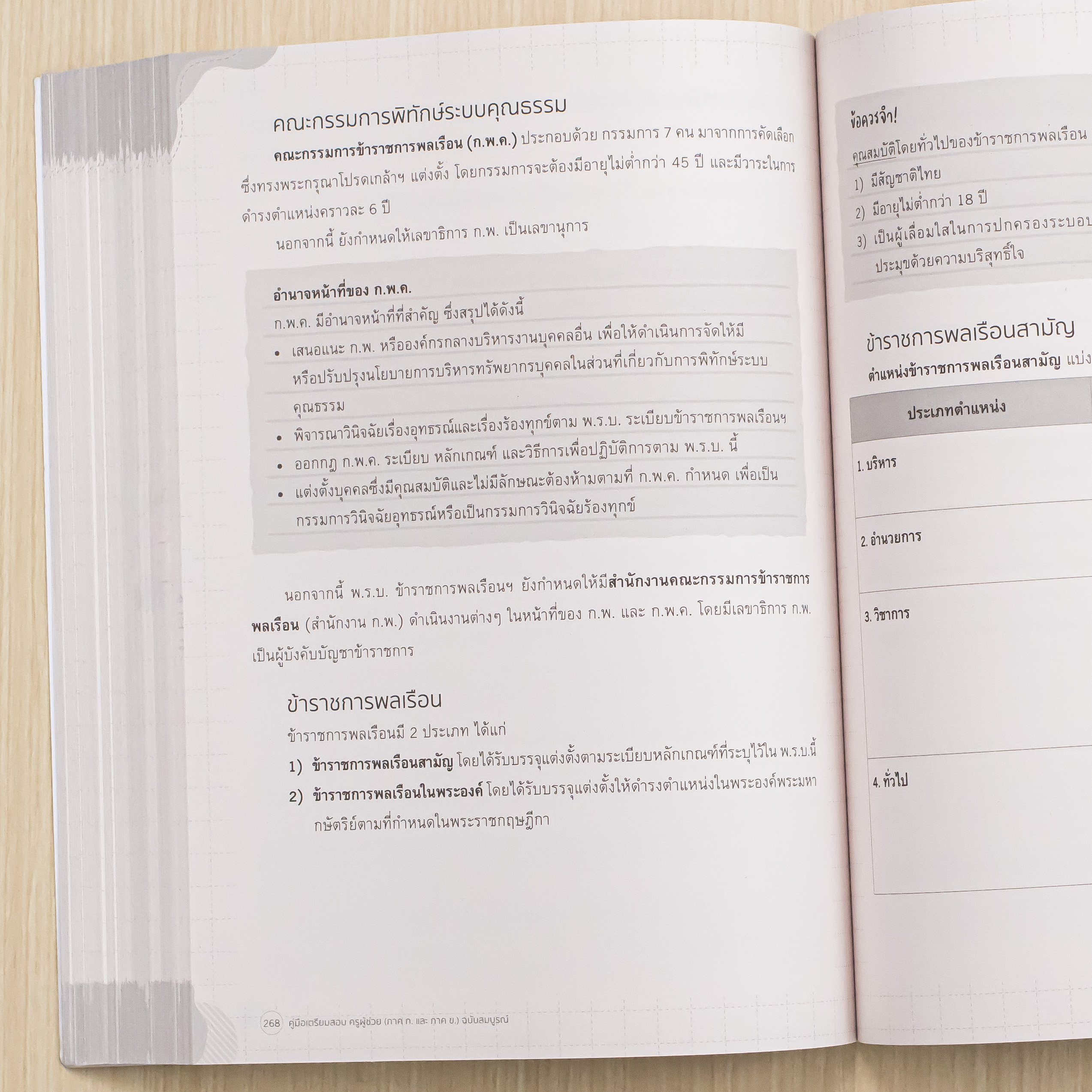 Infopress (อินโฟเพรส) หนังสือ คู่มือเตรียมสอบ ครูผู้ช่วย (ภาค ก. และ ภาค ข.) ฉบับสมบูรณ์ - 74756