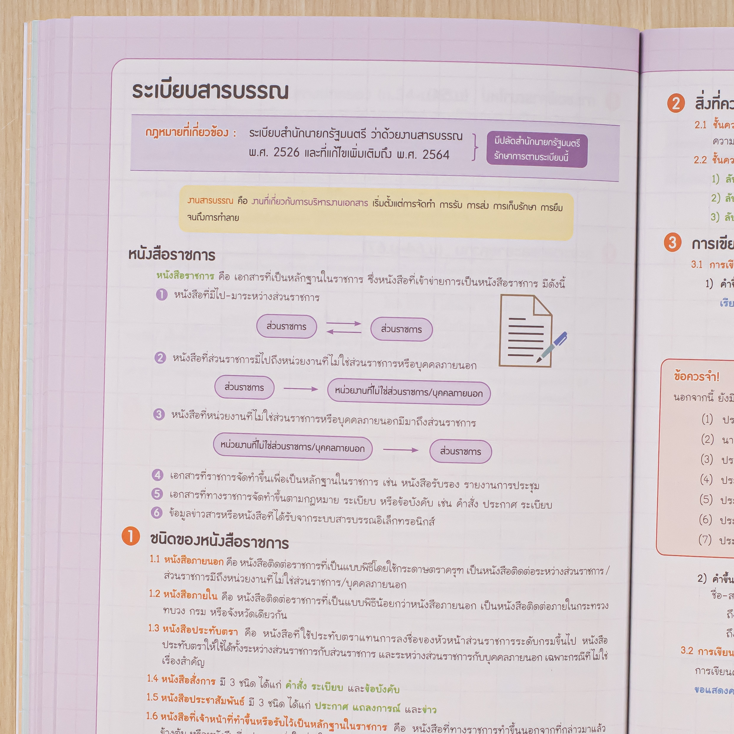 Infopress (อินโฟเพรส) หนังสือ Easy Note สอบท้องถิ่น ภาค ก.และ ภาค ข. (เน้นที่ออกสอบ) มั่นใจเต็ม 100 - 75739
