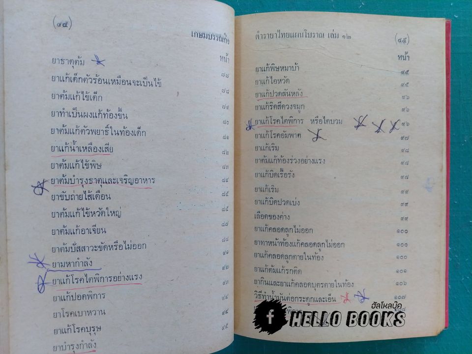 ตำรายาไทยแผนโบราณ เล่ม ๑-๑๒