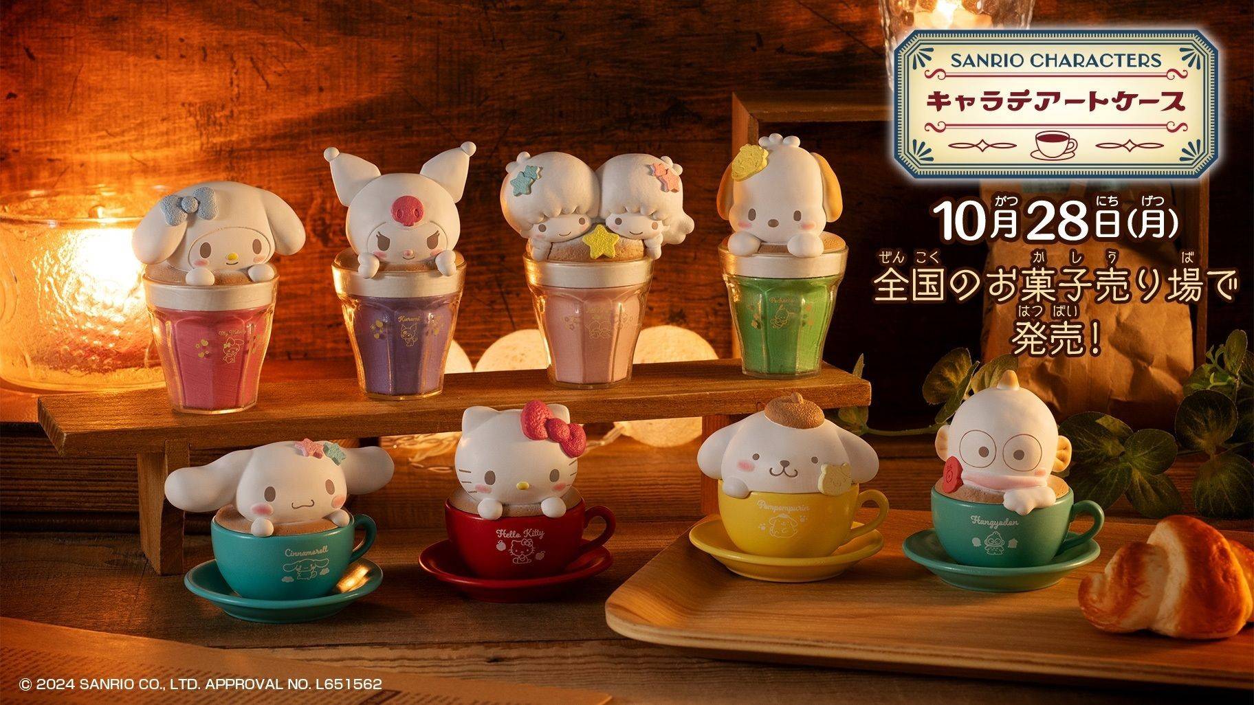 กล่องจุ่ม Bandai X Sanrio ตั้งโชว์ดีต่อใจสุดๆ