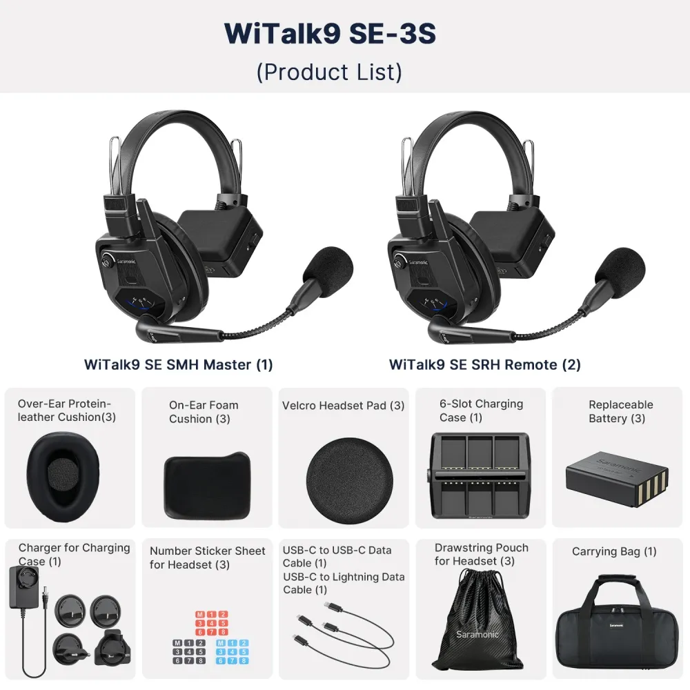 Saramonic WiTalk9 SE