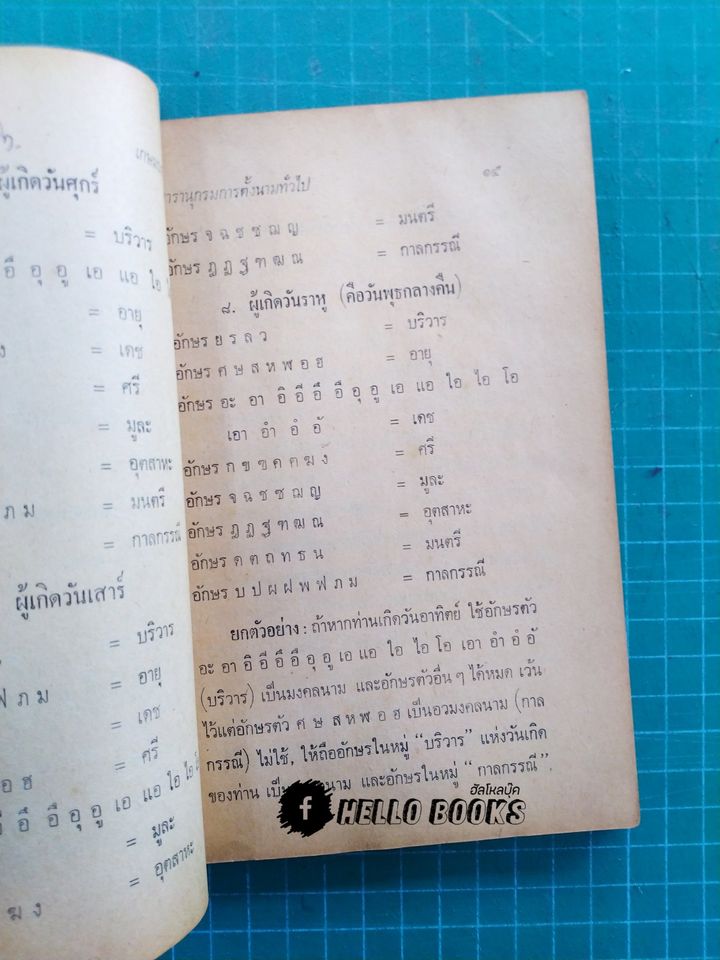 สารานุกรม การตั้งนาม ทั่วไปทุกประเภท