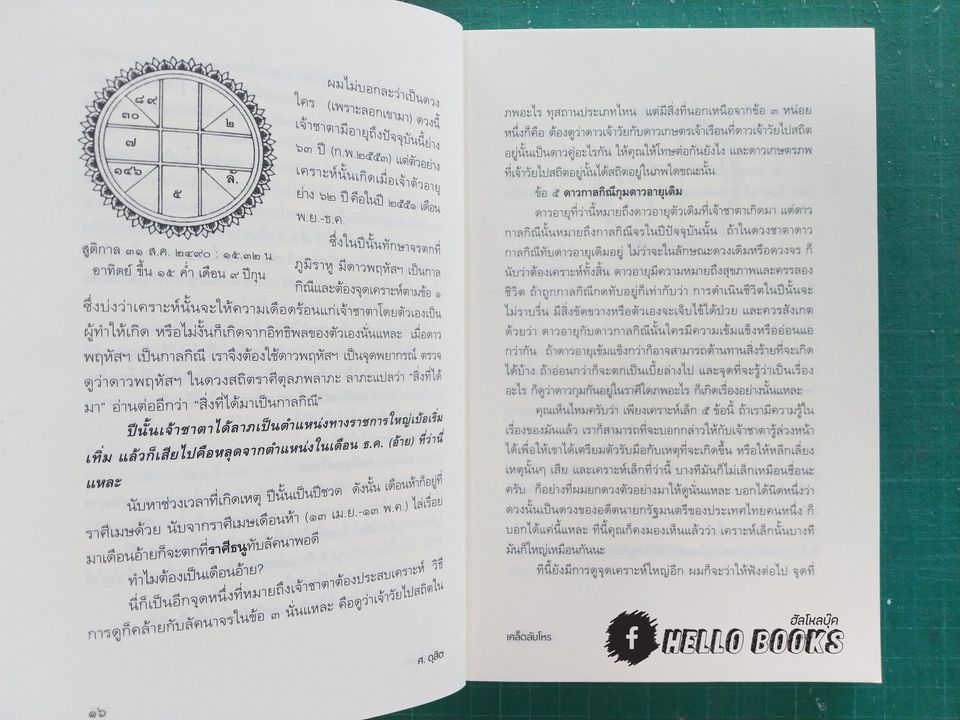 เคล็ดลับโหร