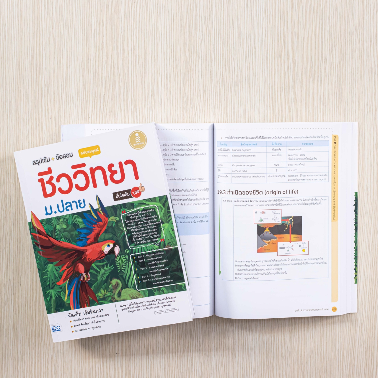 Infopress (อินโฟเพรส) สรุปเข้ม + ข้อสอบ ชีววิทยา ม.ปลาย ฉบับสมบูรณ์ มั่นใจเต็ม 100 - 71502