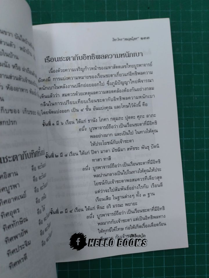 สัตตเลขไทย ๑-๒