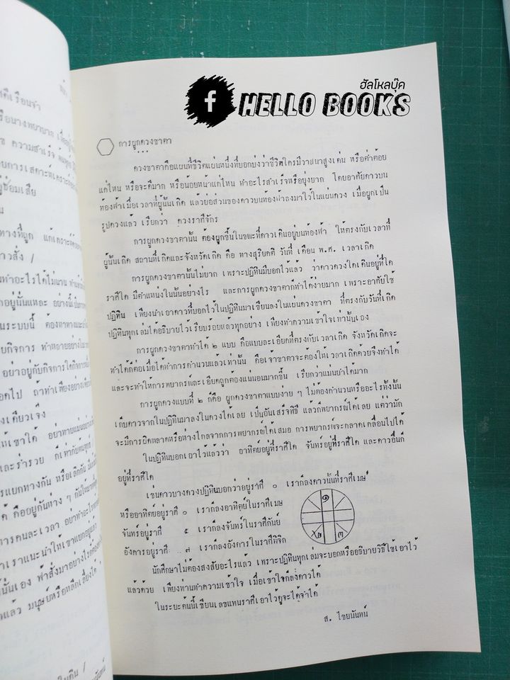 บทเรียนโหราศาสตร์ไทยมาตรฐาน