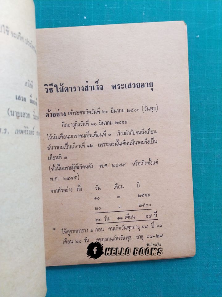 กุญแจโหร เล่ม ๑-๘