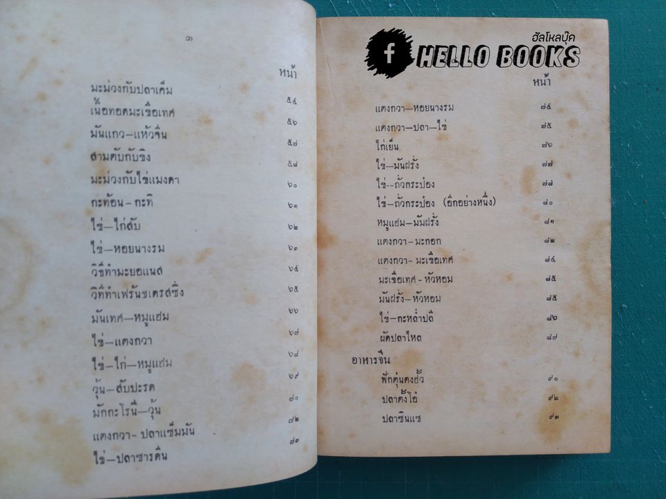 ตำราอาหารหลานแม่ครัว