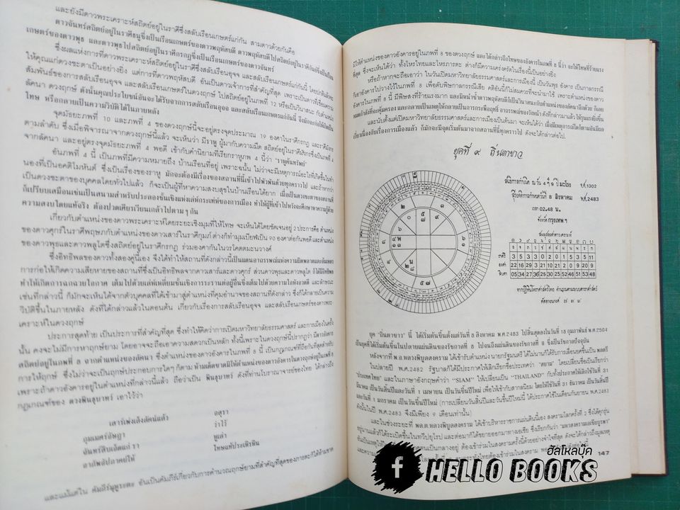 พลิกประวัติศาสตร์ รัตนโกสินทร์ ๑๐ ยุค