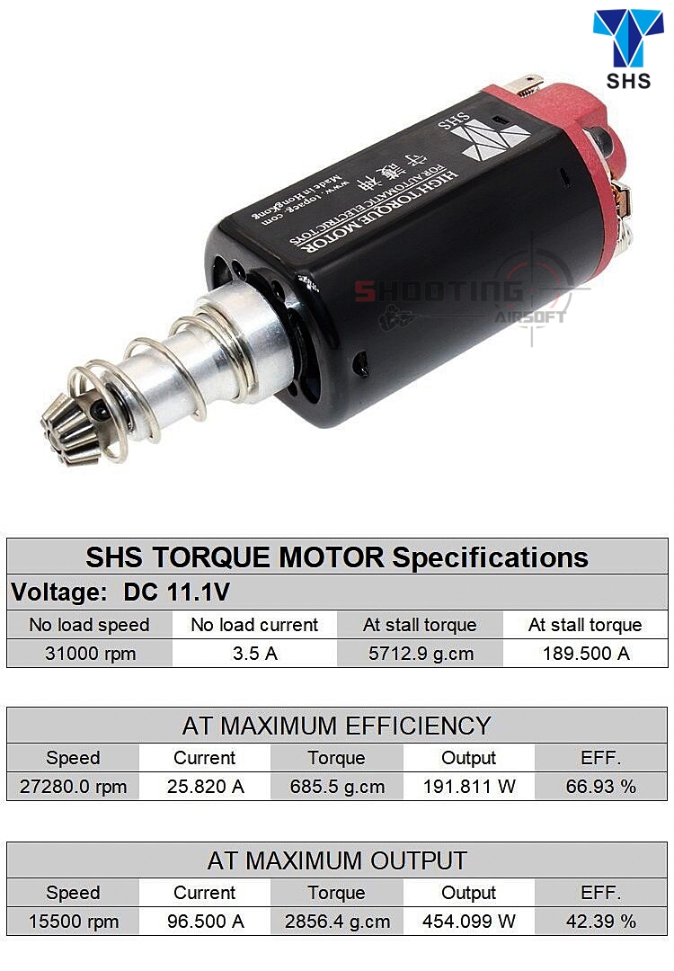 มอเตอร์ High Torque แกนยาว SHS
