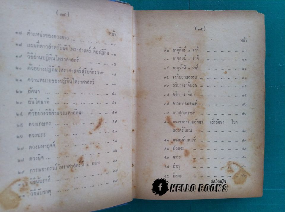 โหราศาสตร์เบื้องต้น เรียนด้วยตนเอง