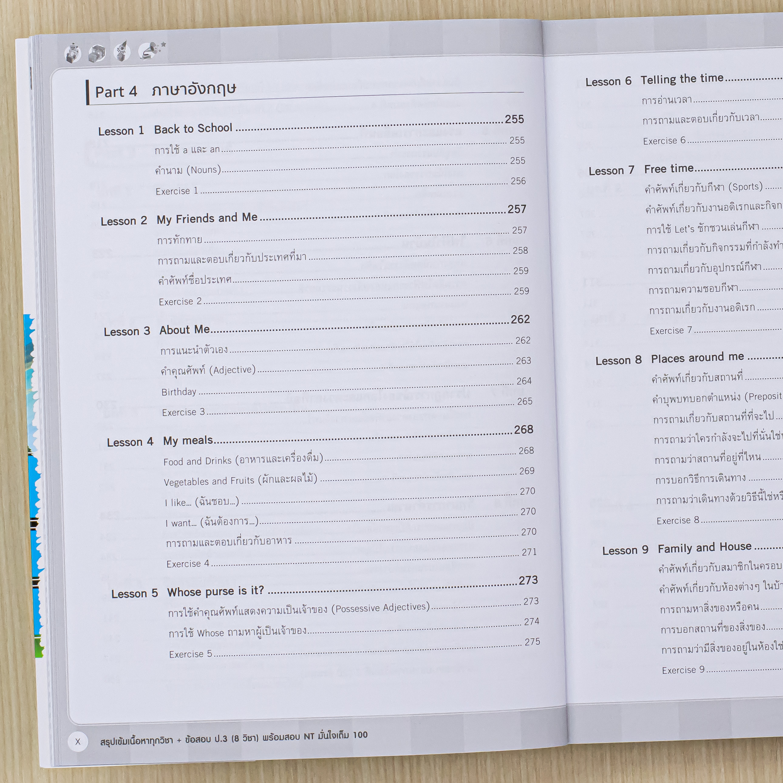 Infopress (อินโฟเพรส) หนังสือ สรุปเข้มเนื้อหาทุกวิชา + ข้อสอบ ป.3 (8 วิชา) พร้อมสอบ NT มั่นใจเต็ม 100 - 76491