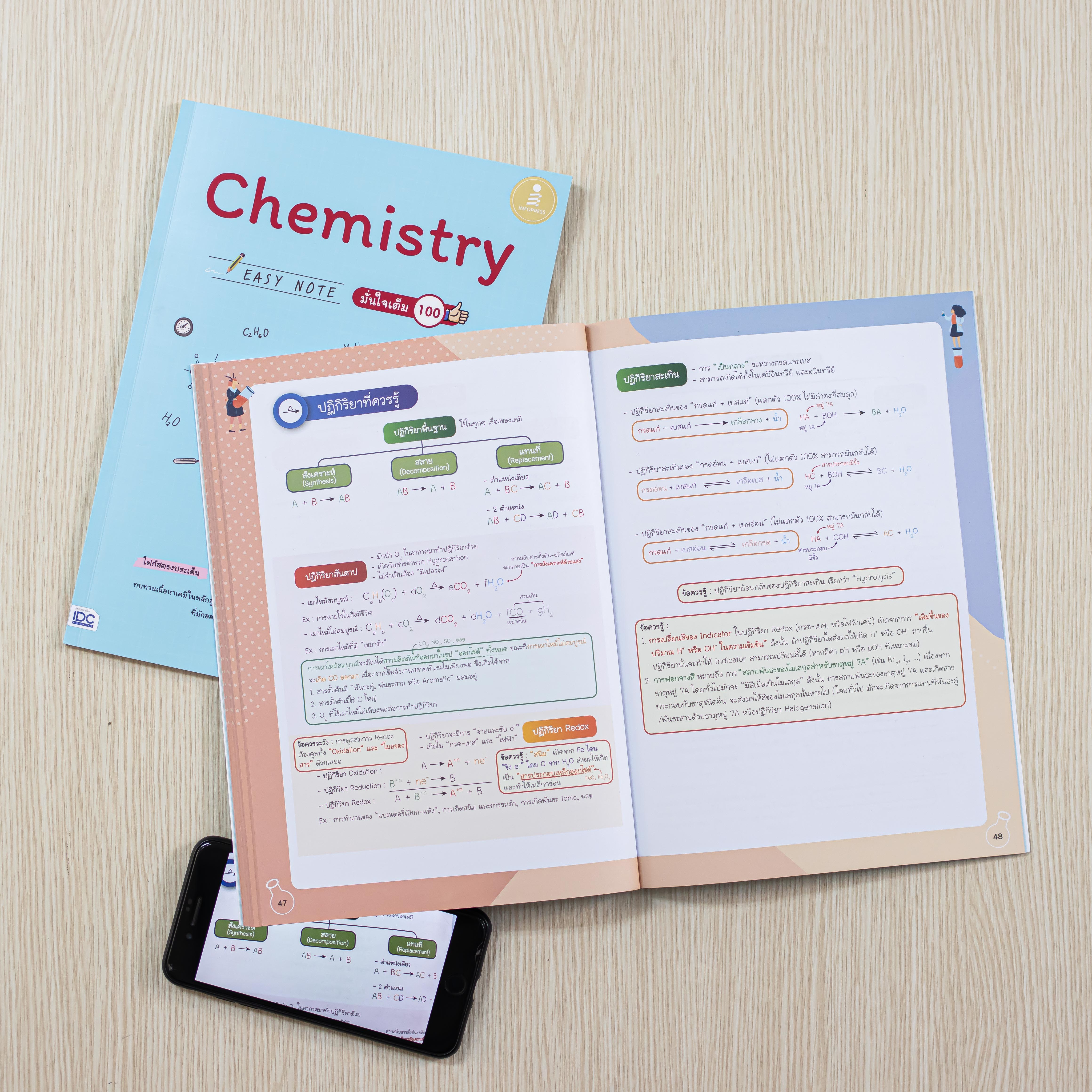 Infopress (อินโฟเพรส) Chemistry Easy Note มั่นใจเต็ม 100 - 73131