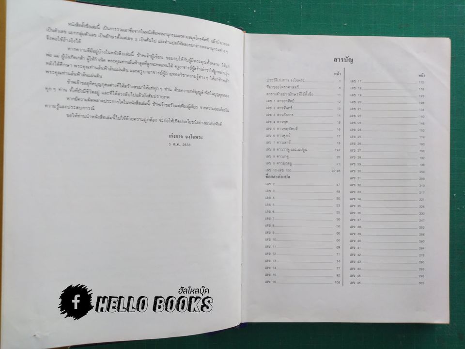 พจนานุกรมการตั้งชื่อ ฉบับโหราเลขศาสตร์