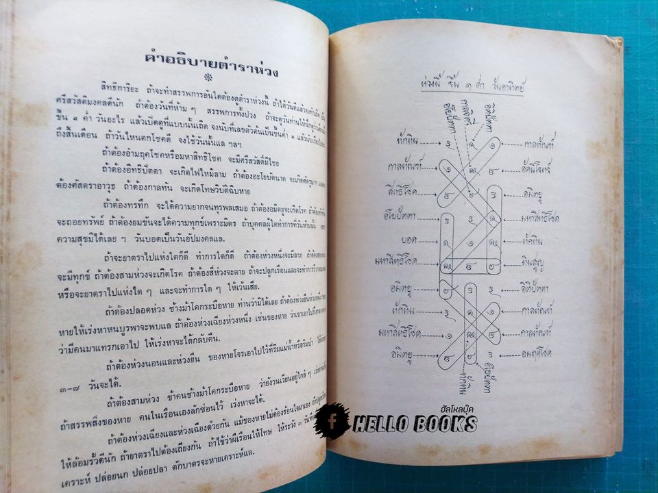 ตำรายาโกมารภัจ ครูโกมารภัจ