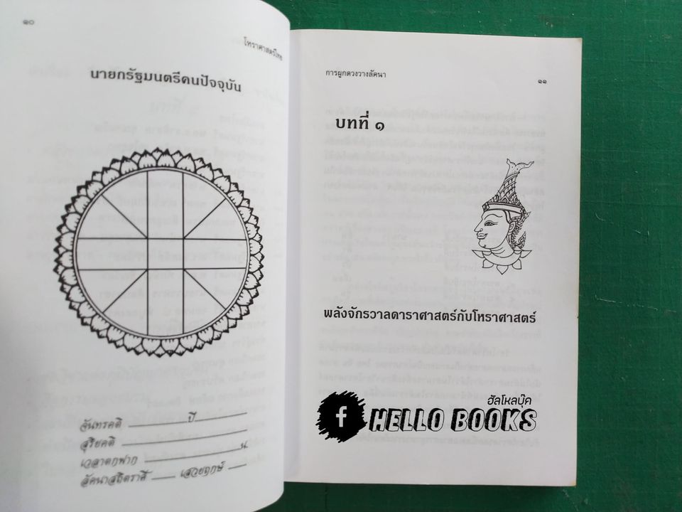 การผูกดวงวางลัคนาเรียนด้วยตนเอง