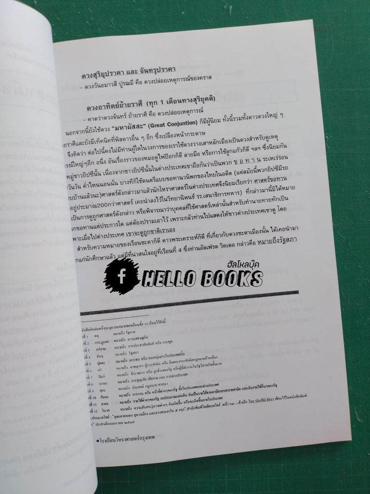 สรรสาระโหราศาสตร์