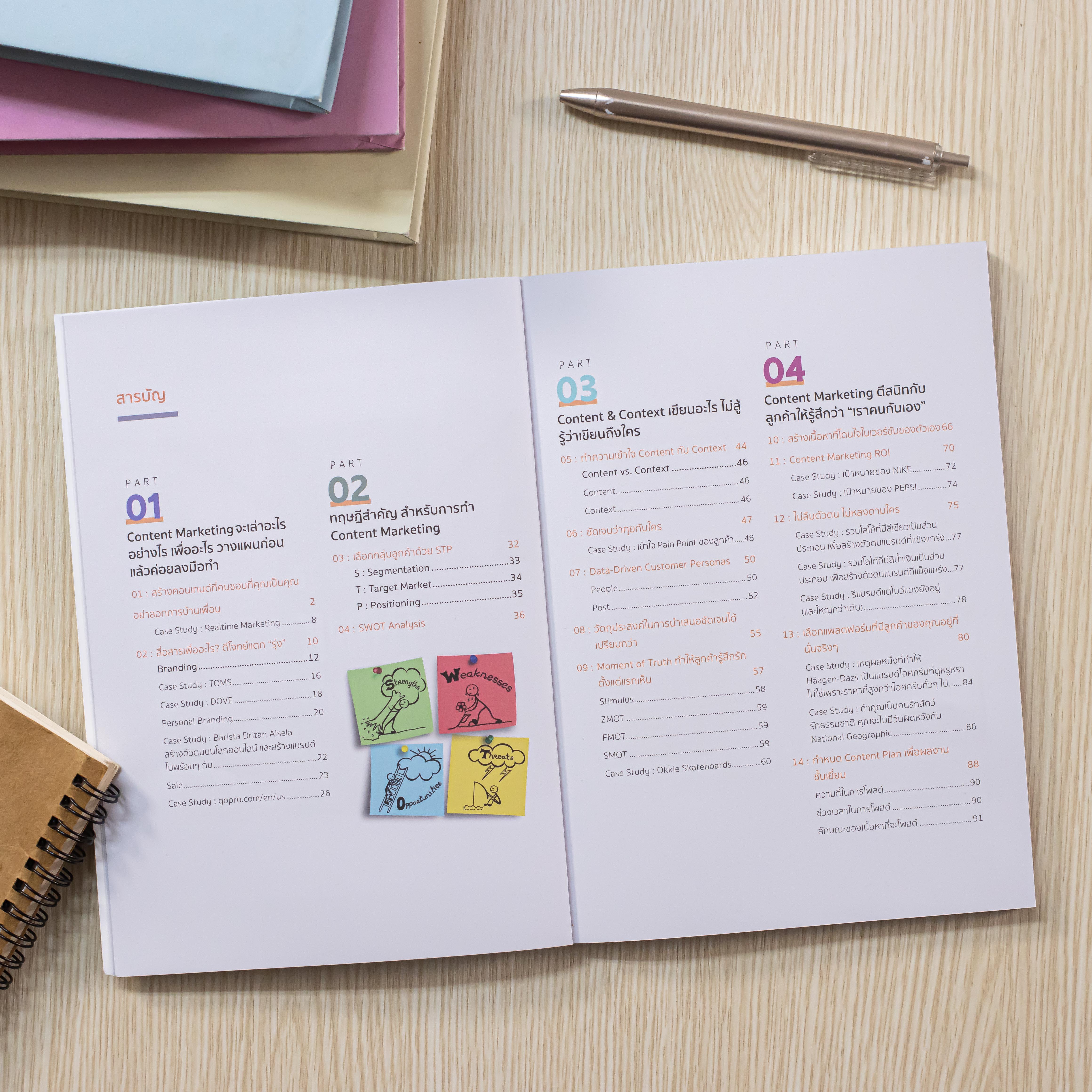 Infopress (อินโฟเพรส) หนังสือ Content Marketing 2nd Edition -73568