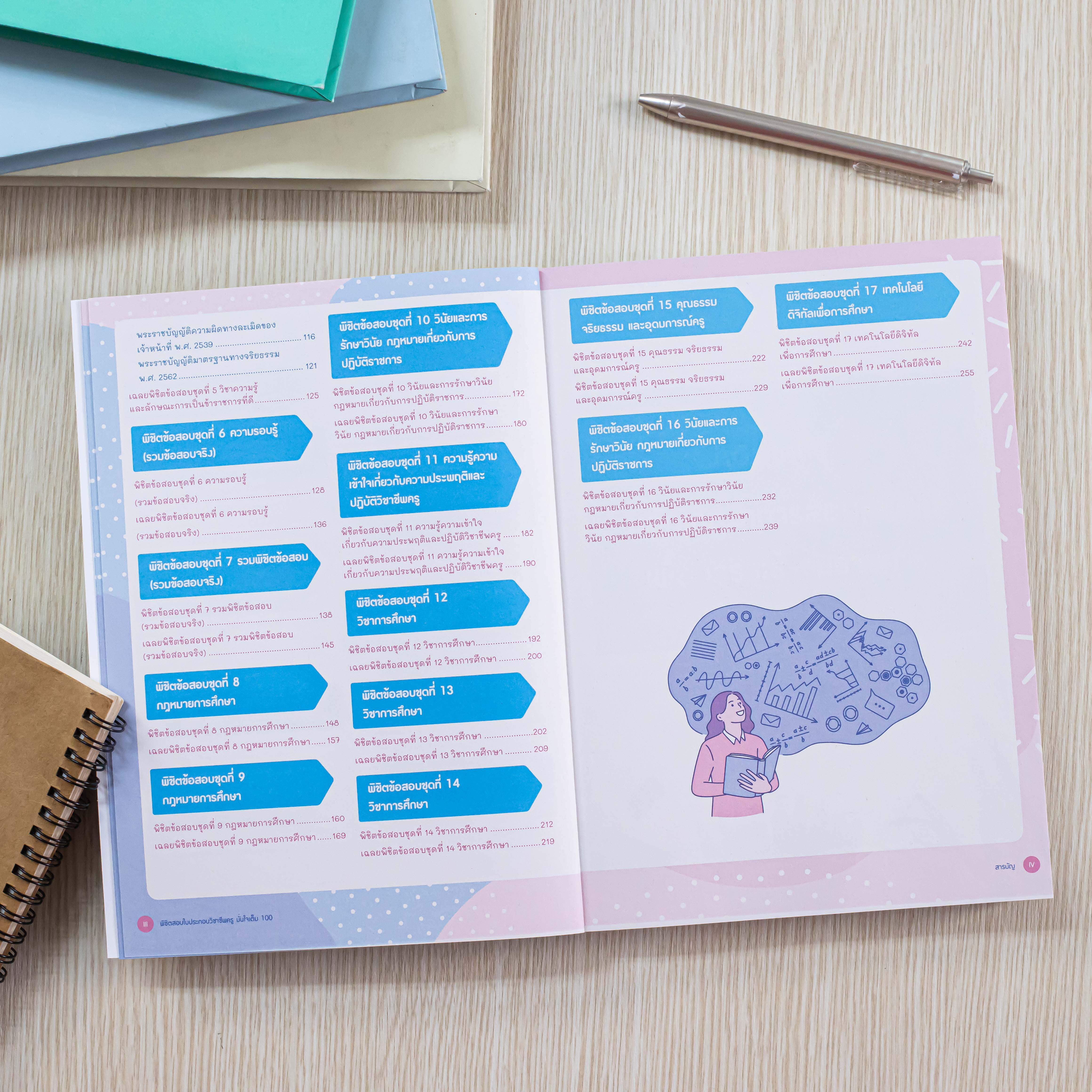 Infopress (อินโฟเพรส) หนังสือ พิชิตสอบใบประกอบวิชาชีพครู มั่นใจเต็ม 100 - 73384