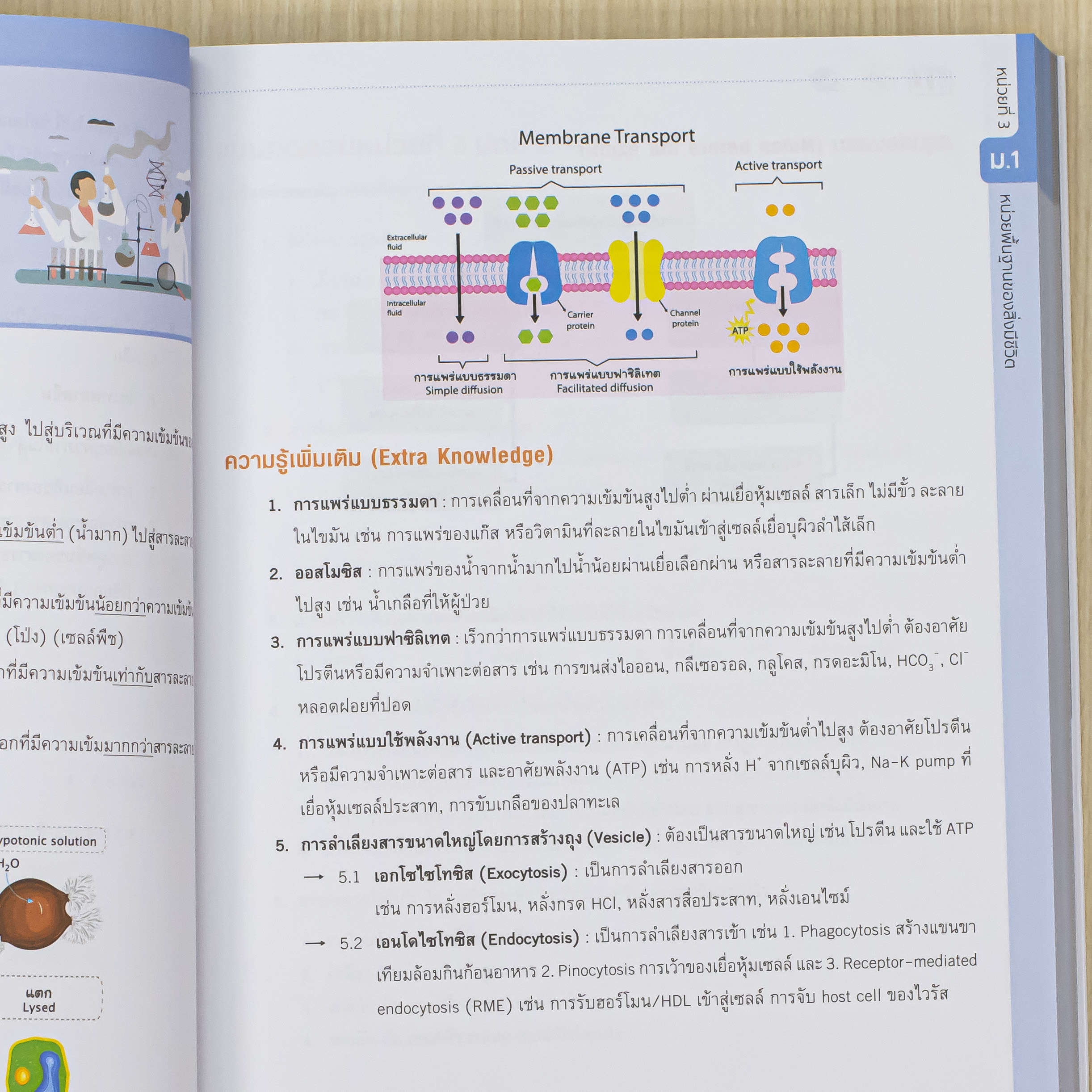 Infopress (อินโฟเพรส) หนังสือ เตรียมสอบเข้ม วิทยาศาสตร์ ม.1-2-3 พร้อมสอบ O-NET & เข้าม.4 มั่นใจเต็ม 100 - 75548