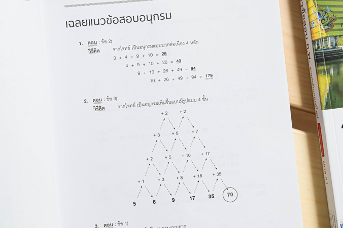 Infopress (อินโฟเพรส) รวมแนวข้อสอบ ก.พ. ตามหลักเกณฑ์ใหม่ (ภาค ก.) ฉบับสอบผ่านจริง - 71083