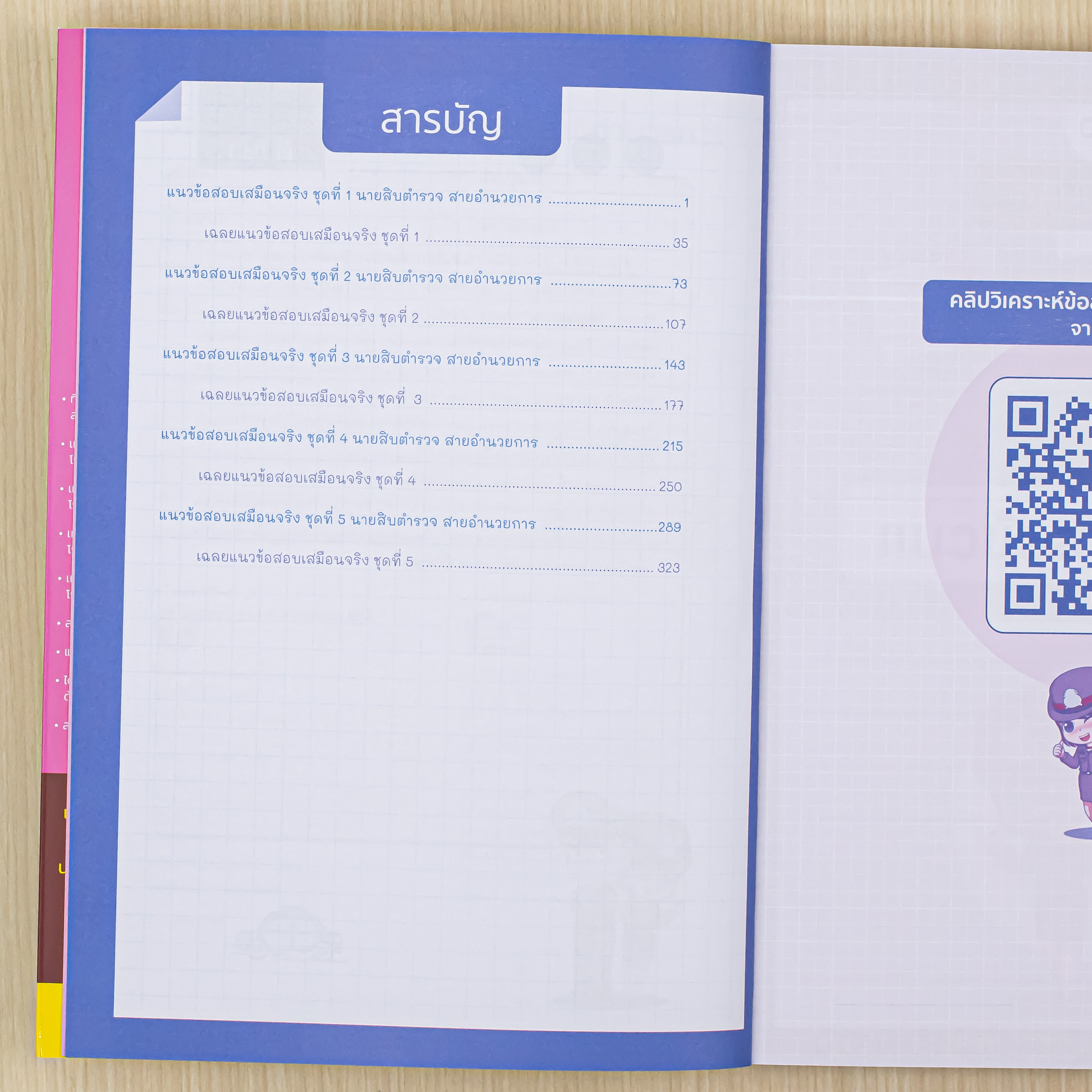 Infopress (อินโฟเพรส) หนังสือ รวมคลังข้อสอบนายสิบตำรวจ สายอำนวยการ - 11330