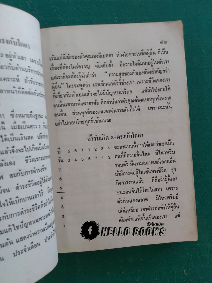 หลักสูตรพระนารายณ์พยากรณ์ แผนธาตุสัมพันธ์ แนวดวงสุริยะเนตร