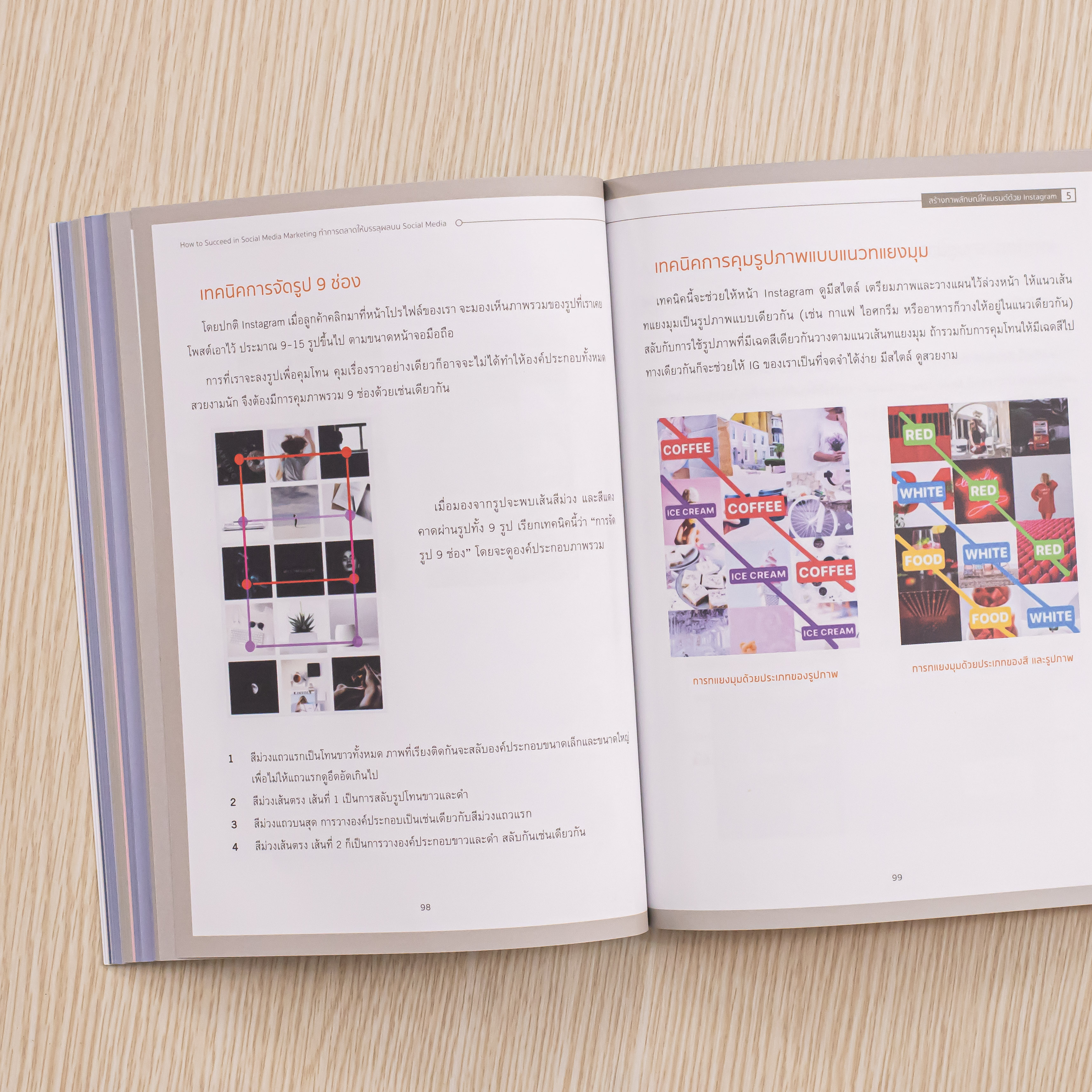 Infopress (อินโฟเพรส) How to Succeed in Social Media Marketing ทำการตลาดให้บรรลุผลบน Social Media - 74558