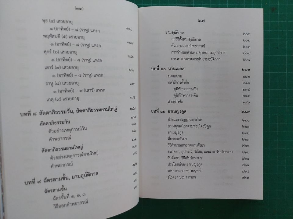 สัตตราภิธรรมพยากรณ์