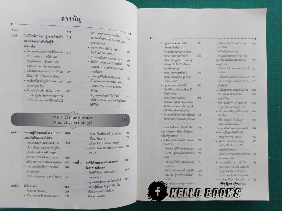 อ่านดวงชนะกรรม โหราศาสตร์คู่แท้ อ่านดวงชนะอนาคต คนมีญาณ