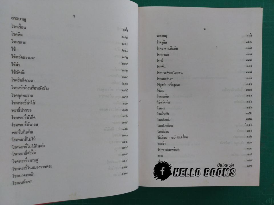 ตำราหมอ