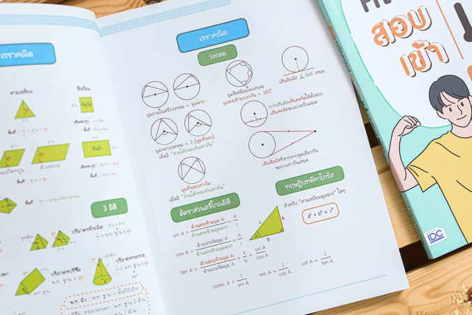 Infopress (อินโฟเพรส) สรุปหลัก + ข้อสอบเข้ม คณิตศาสตร์ สอบเข้าม.4 และ O-NET ม.3 มั่นใจเต็ม 100 - 71199