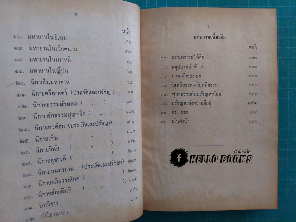 ปรัชญามหายาน