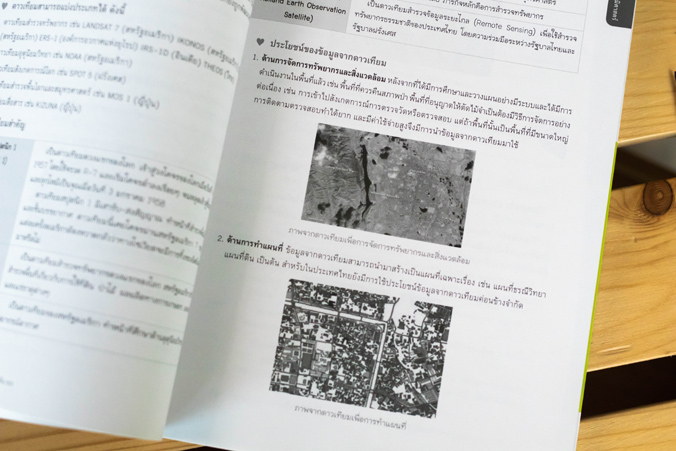 Infopress (อินโฟเพรส) หนังสือ สรุปเข้มเนื้อหา สังคม ม.ต้น พิชิตสอบเข้า ม.4 มั่นใจเต็ม 100 - 70697