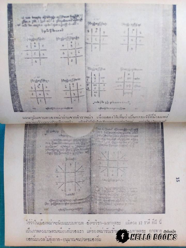 ตำราโหราศาสตร์พม่าพิสดาร อังคะวิชาพรหมชีวิต