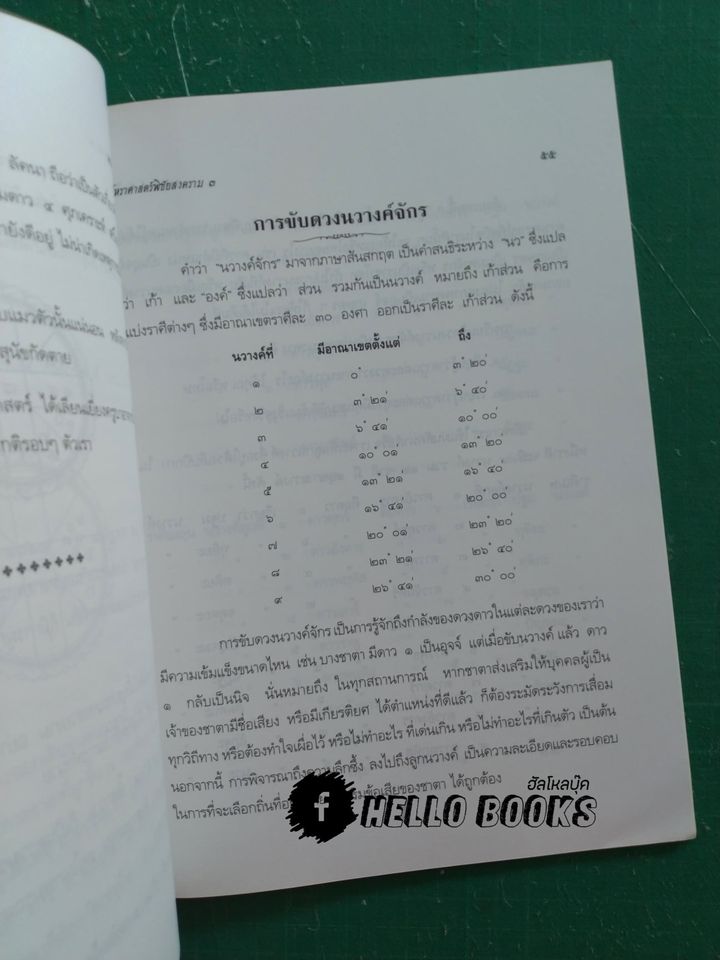 โหราศาสตร์ พิชัยสงคราม ๑ - ๓, ฮวงจุ้ย พิชัยสงคราม ๑ ภาควิชาการ