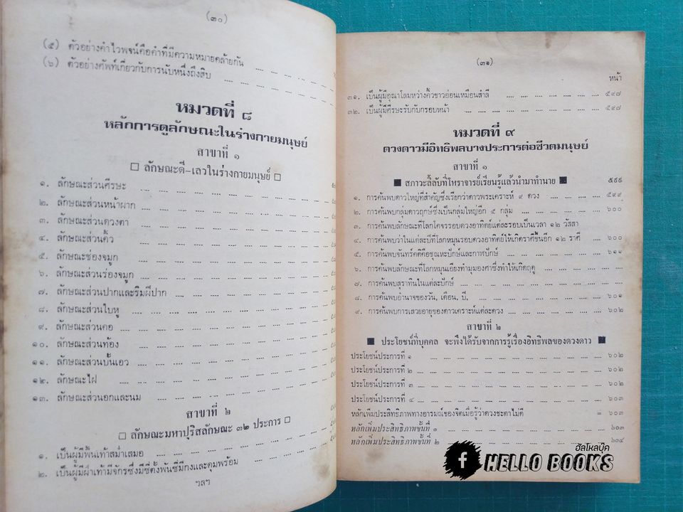 เพชรน้ำหนึ่งของโบราณาจารย์ (ตำยา, สมุนไพร,โหราศาสตร์,คาถา)
