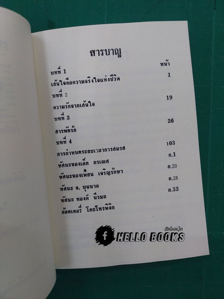 ริ้วรอยรักบนฝ่ามือ จากประสพการณ์ ของ ดวงสุริยะเนตร