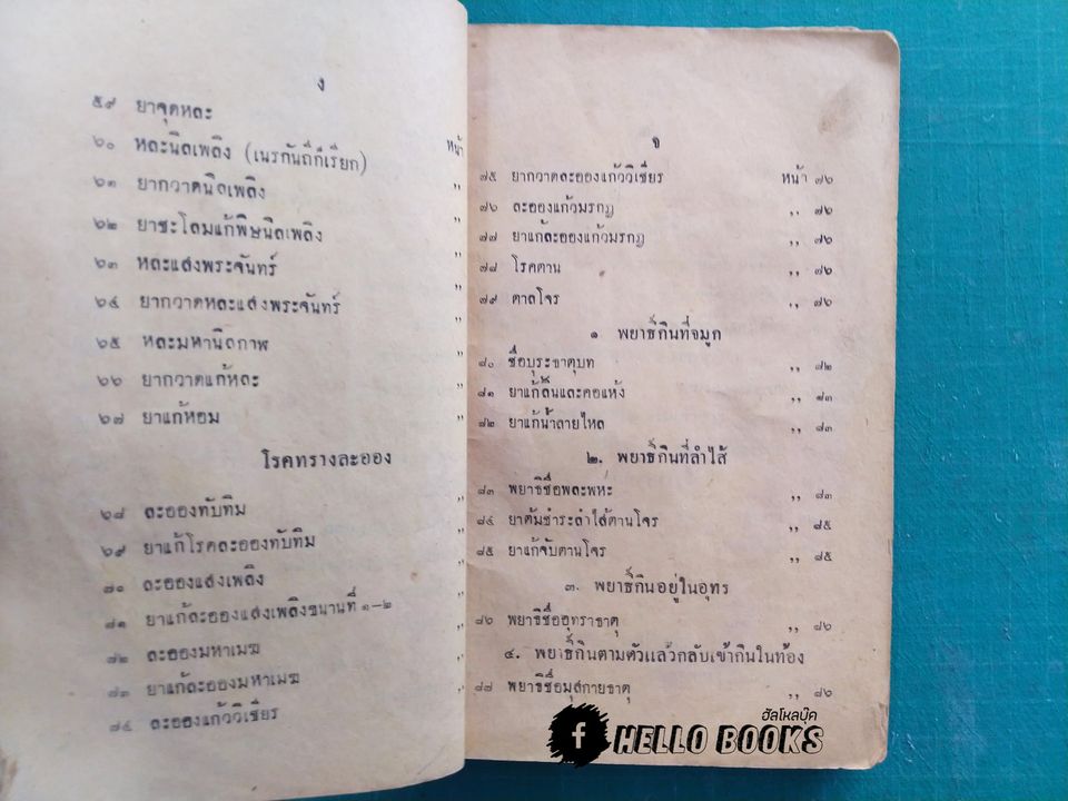 ประมวลแพทย์ เล่ม ๑