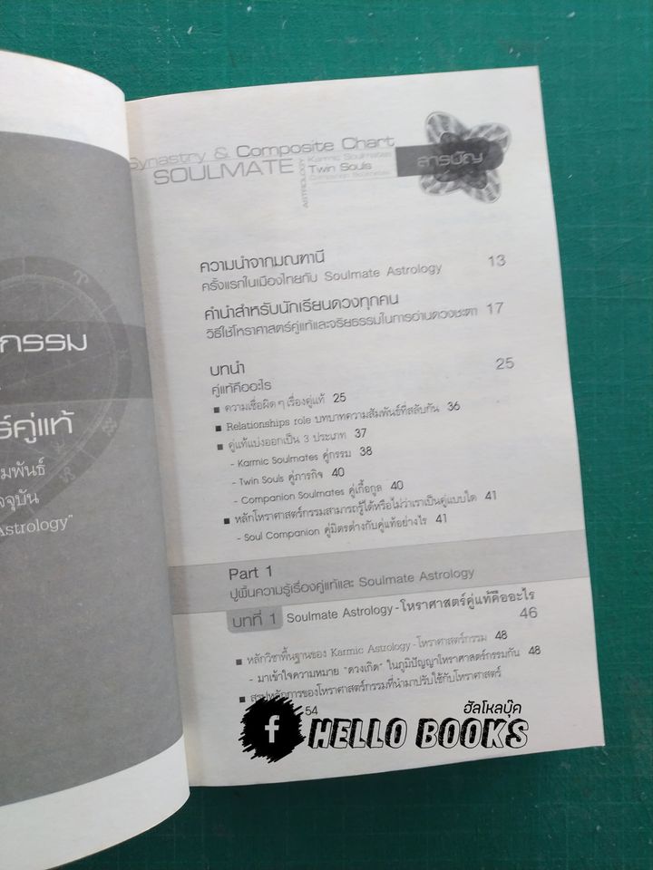 อ่านดวงชนะกรรม โหราศาสตร์คู่แท้ อ่านดวงชนะอนาคต คนมีญาณ