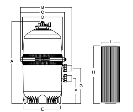 “EMAUX” ICF Series Galaxy Multi-Element Cartridge Filters