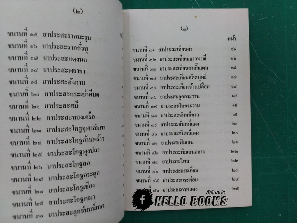 ตำรายาประสะ