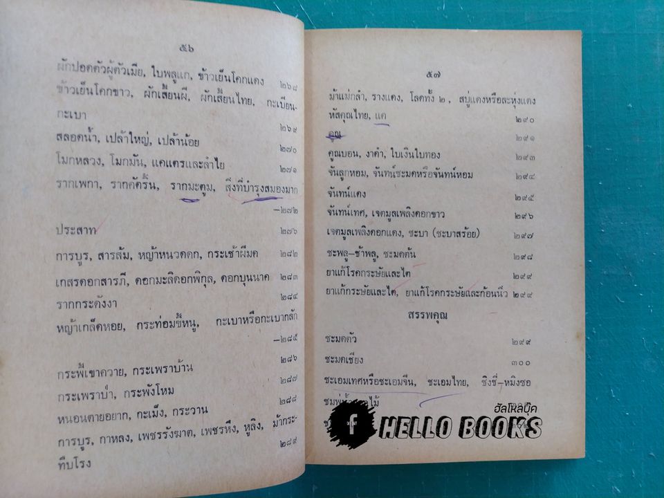 ตำรายาไทยแผนโบราณ เล่ม ๑-๑๒