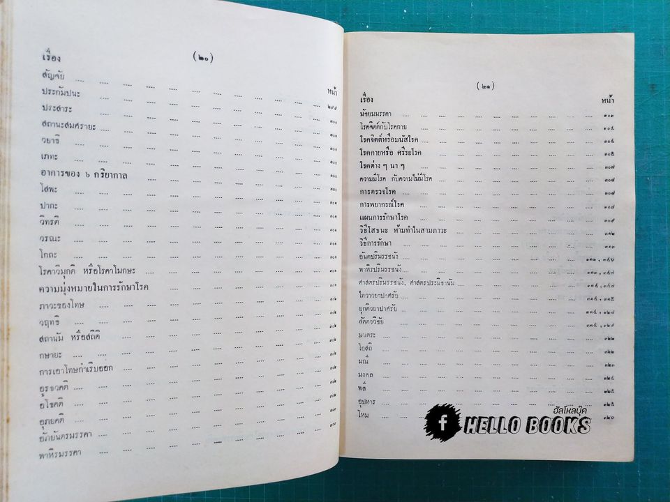 อายุรเวทศึกษา (วิชาแพทย์แผนโบราณ) เล่ม ๑-๒