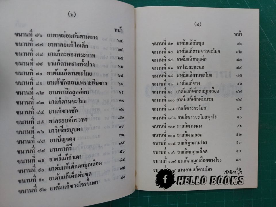 ตำรายาโบราณ ยาเด็ก ๑๐๘ ขนาน เล่ม ๑