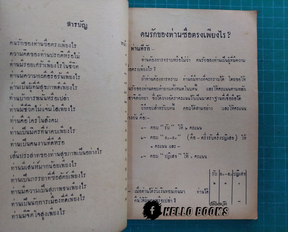 แว่นทิพย์