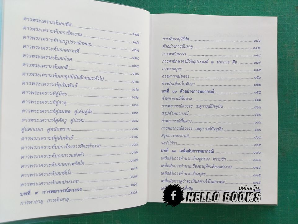 คัมภีร์โหราศาสตร์พม่า