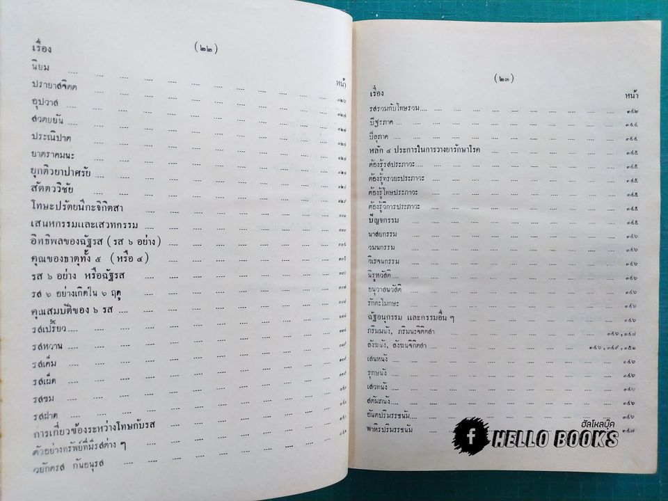 อายุรเวทศึกษา (วิชาแพทย์แผนโบราณ) เล่ม ๑-๒